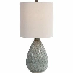 Best deal β Uttermost Rust And Aqua 13 X 28 In. Table Lamp π